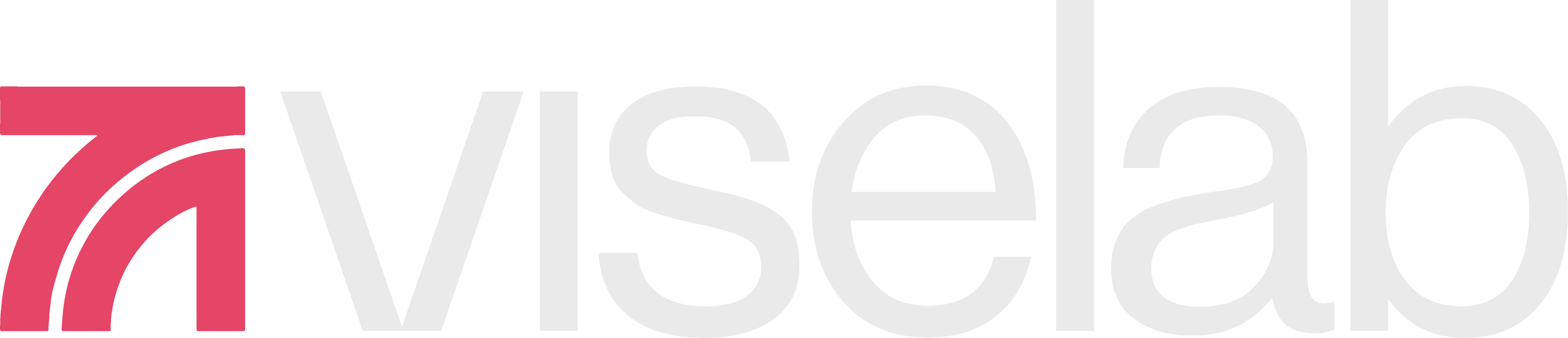 VISELAB